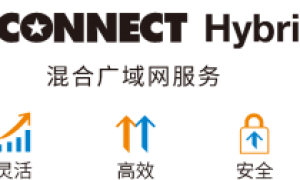 创新网络智赋®佳能医疗，打造健康行业高清AI新“视”界
