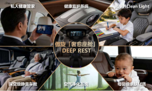 傲旋AURIGA北京车展耀世上市 DEEP REST奢愈座舱引领健康豪华新变革